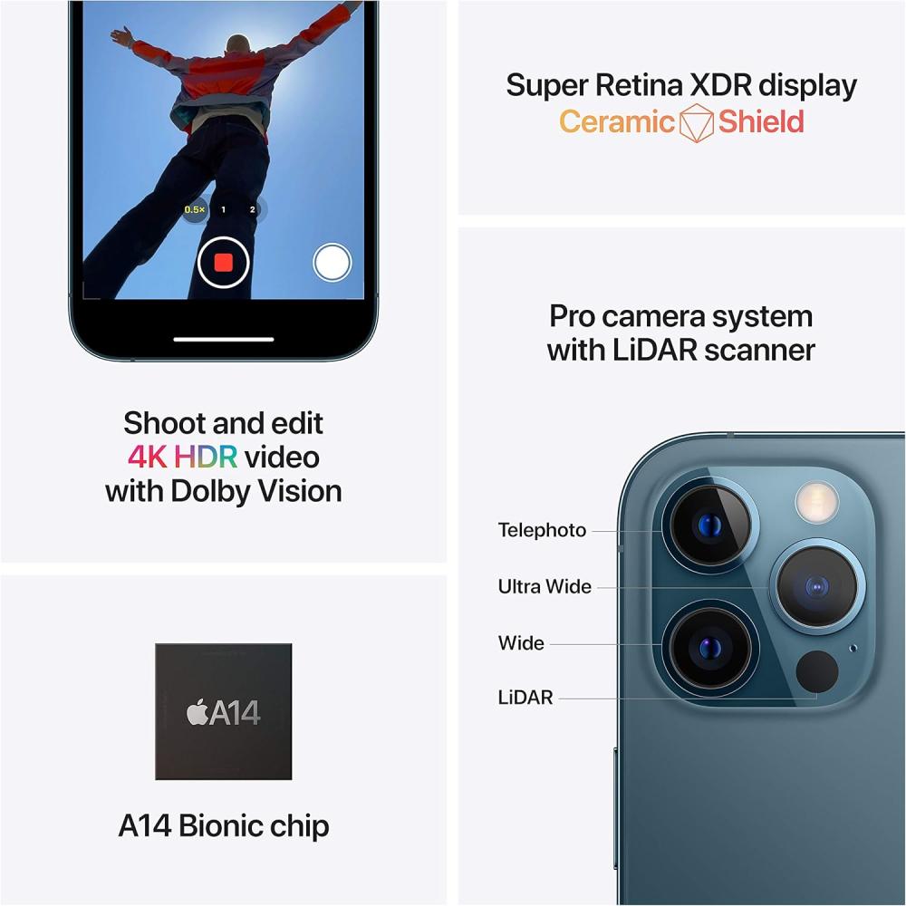 iPhone 12 Pro Max 256GB - Graphite