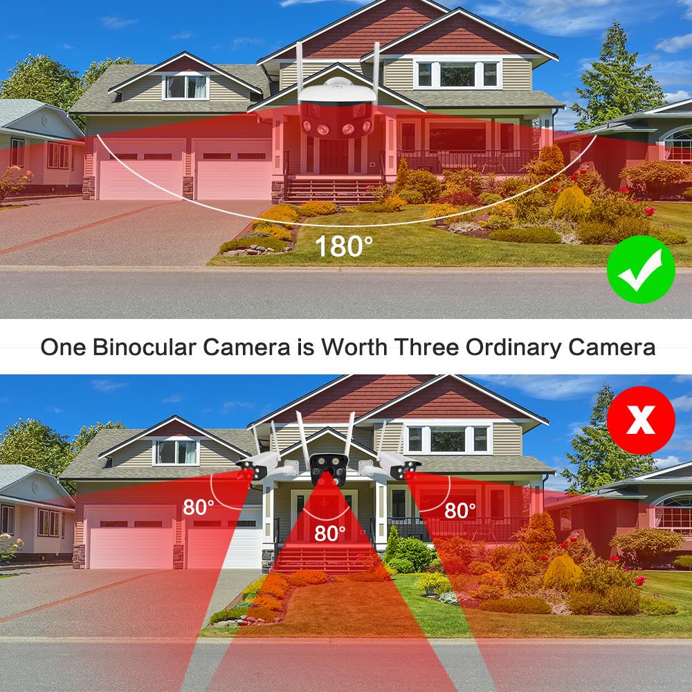 Dual Lens Ultra vidvinkel 180° Wifi IP-kamera