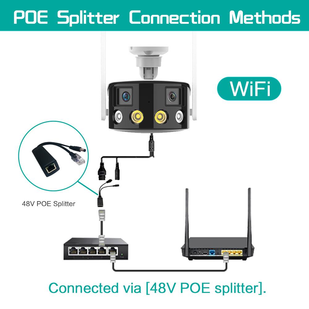 Dual Lens Ultra vidvinkel 180° Wifi IP-kamera